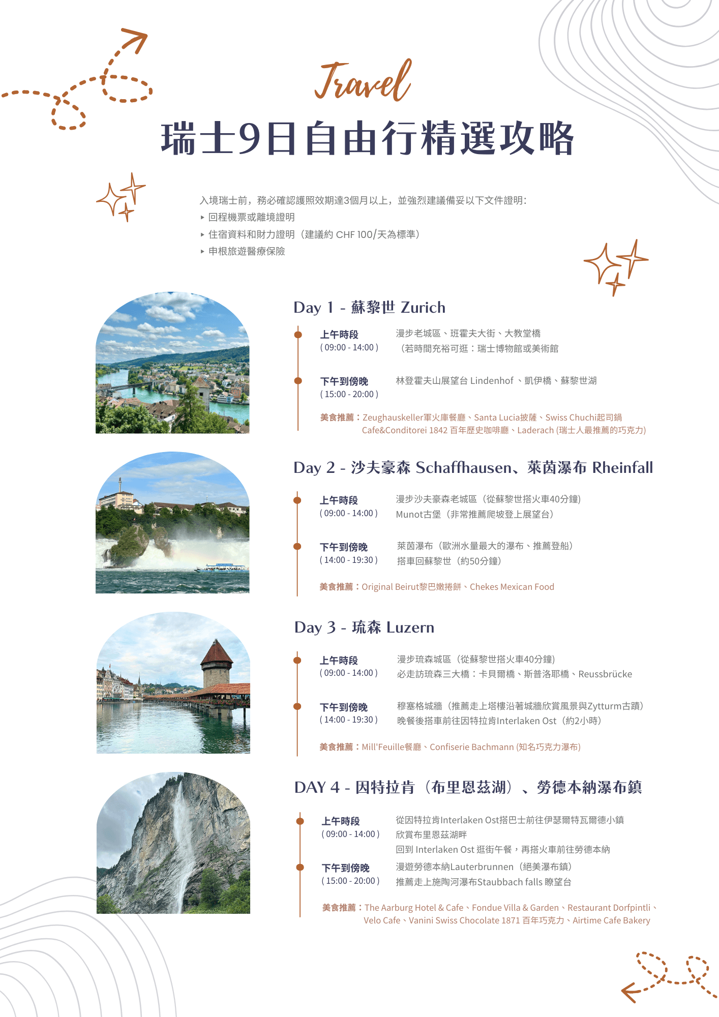 瑞士9日自由行精選攻略1