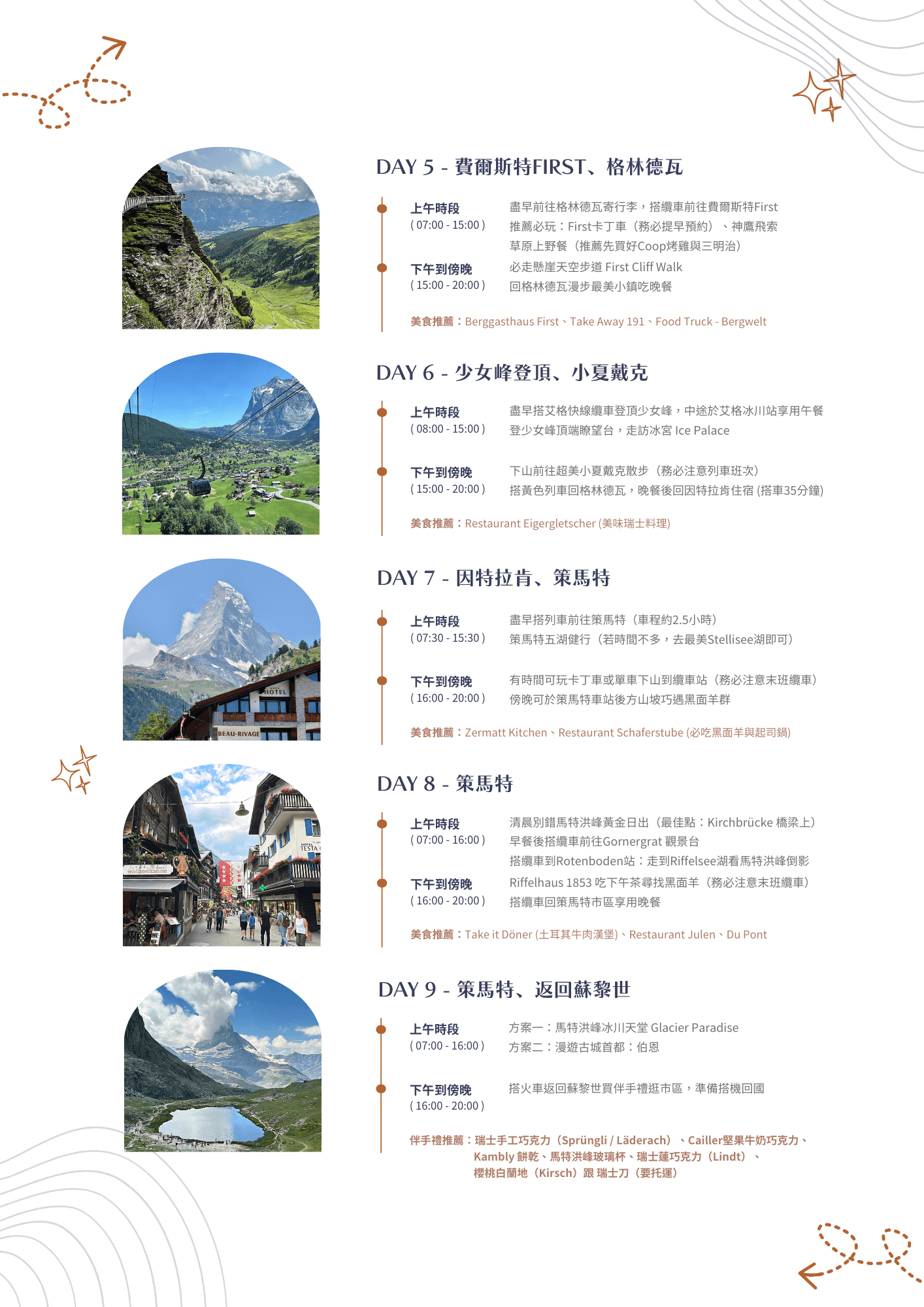 瑞士9日自由行精選攻略2