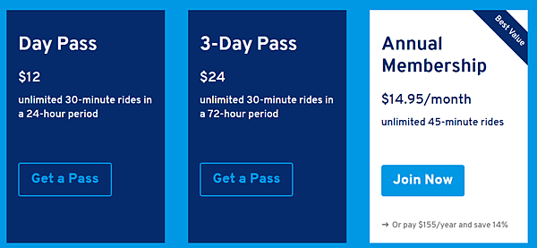 體驗紐約路跑馬拉松,當紐約志工,騎單車環紐約,參加紐約運動娛樂！在紐約不能錯過的在地文化體驗！